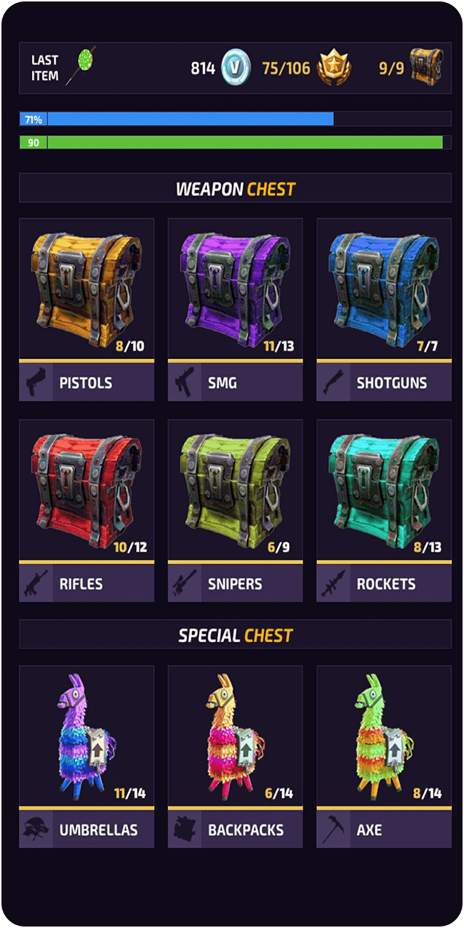 Chest Merge